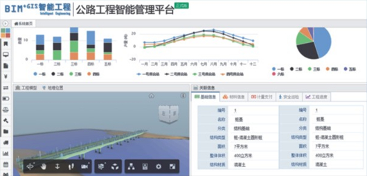 智慧工地綜合管理平臺(tái)解決方案